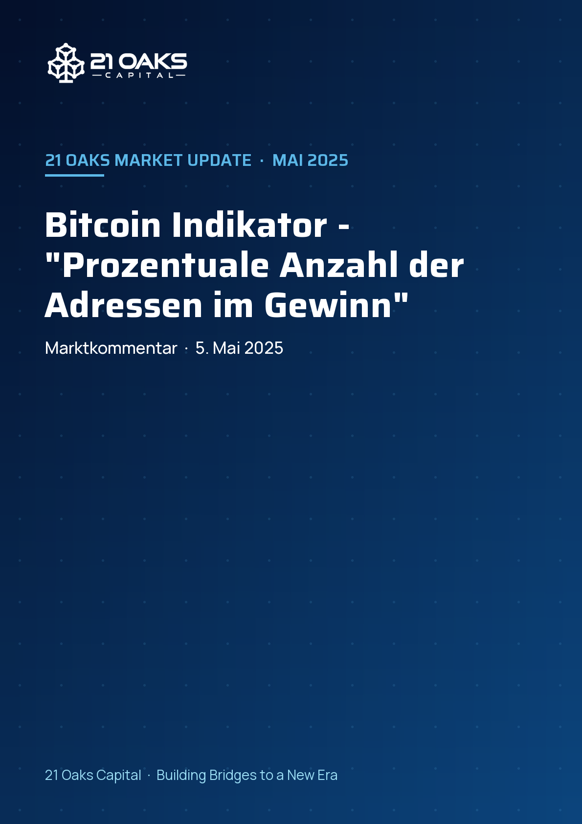 Bitcoin Indikator - "Prozentuale Anzahl der Adressen im Gewinn"